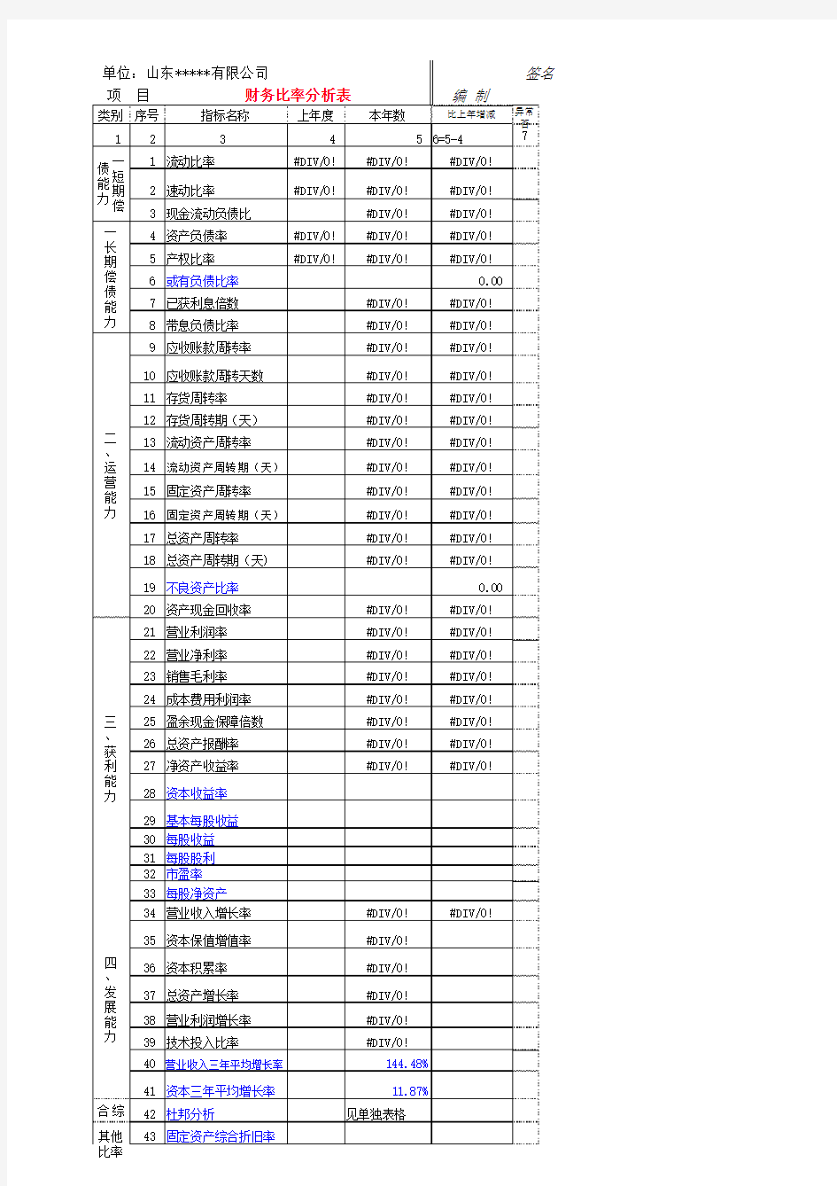 新会计准则下财务报表