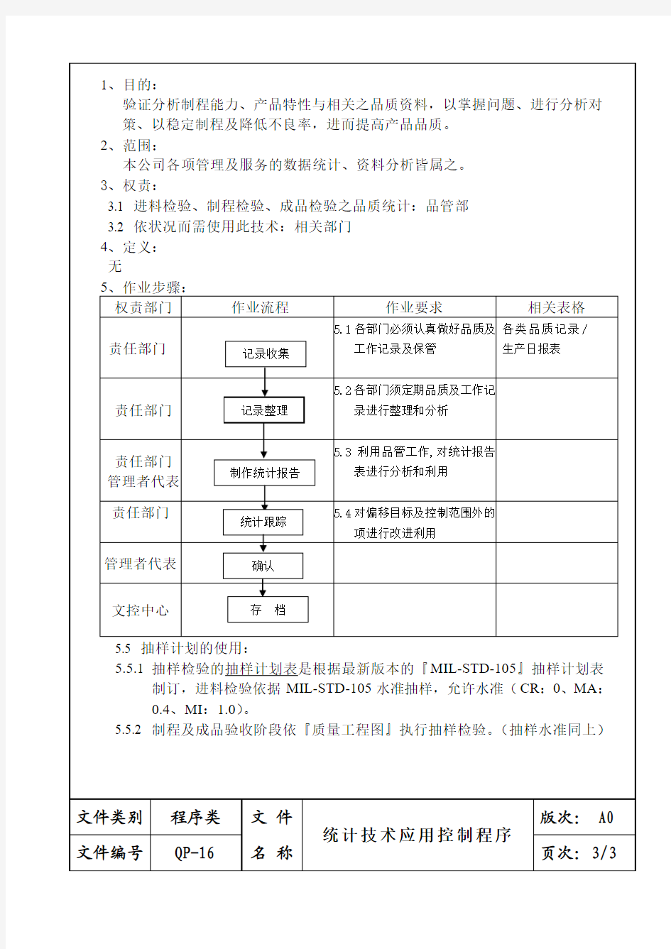 QP-016统计技术应用控制程序