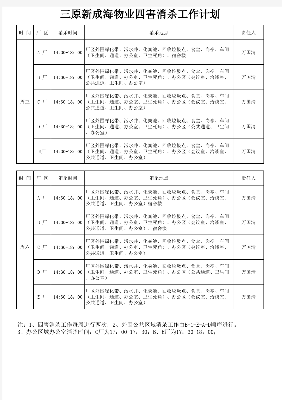 四害消杀工作计划