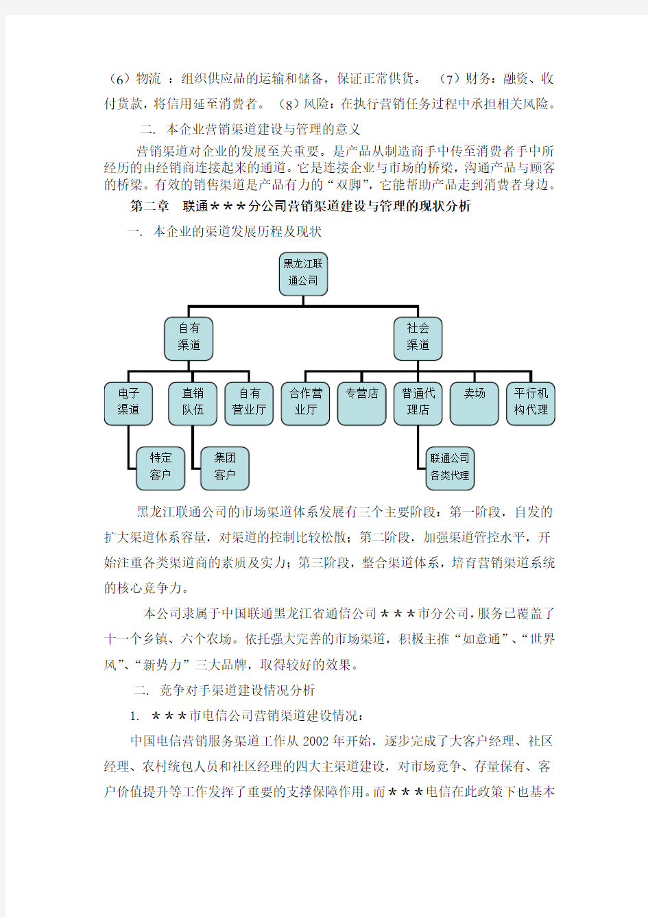 北邮网络教学毕业设计任务书“关于中国联通＊＊＊分公司营销渠道建设与管理的探讨”