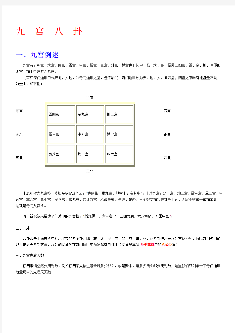 奇门遁甲表