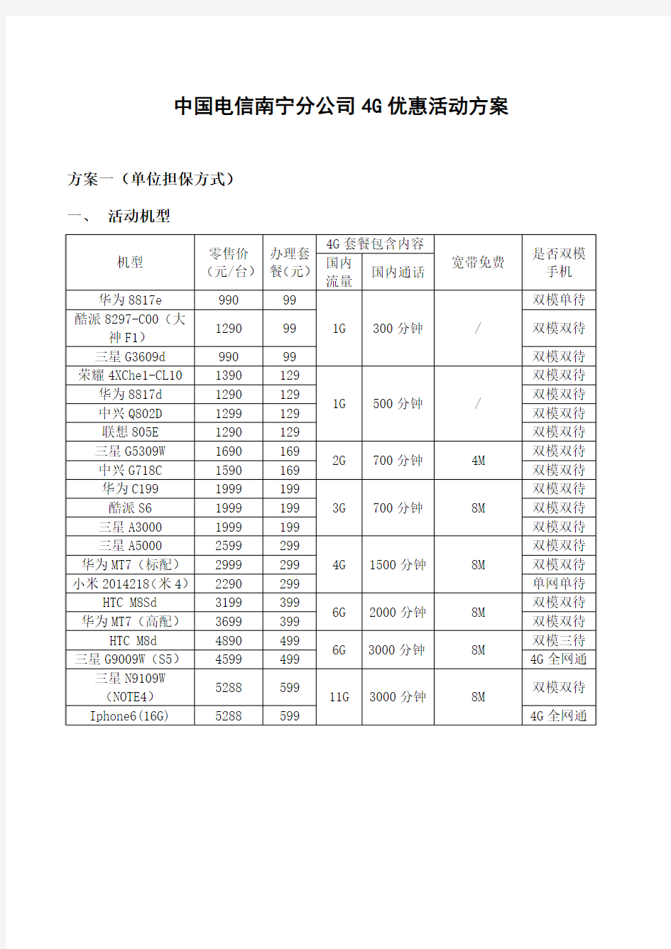 中国电信南宁分公司4G优惠活动方案