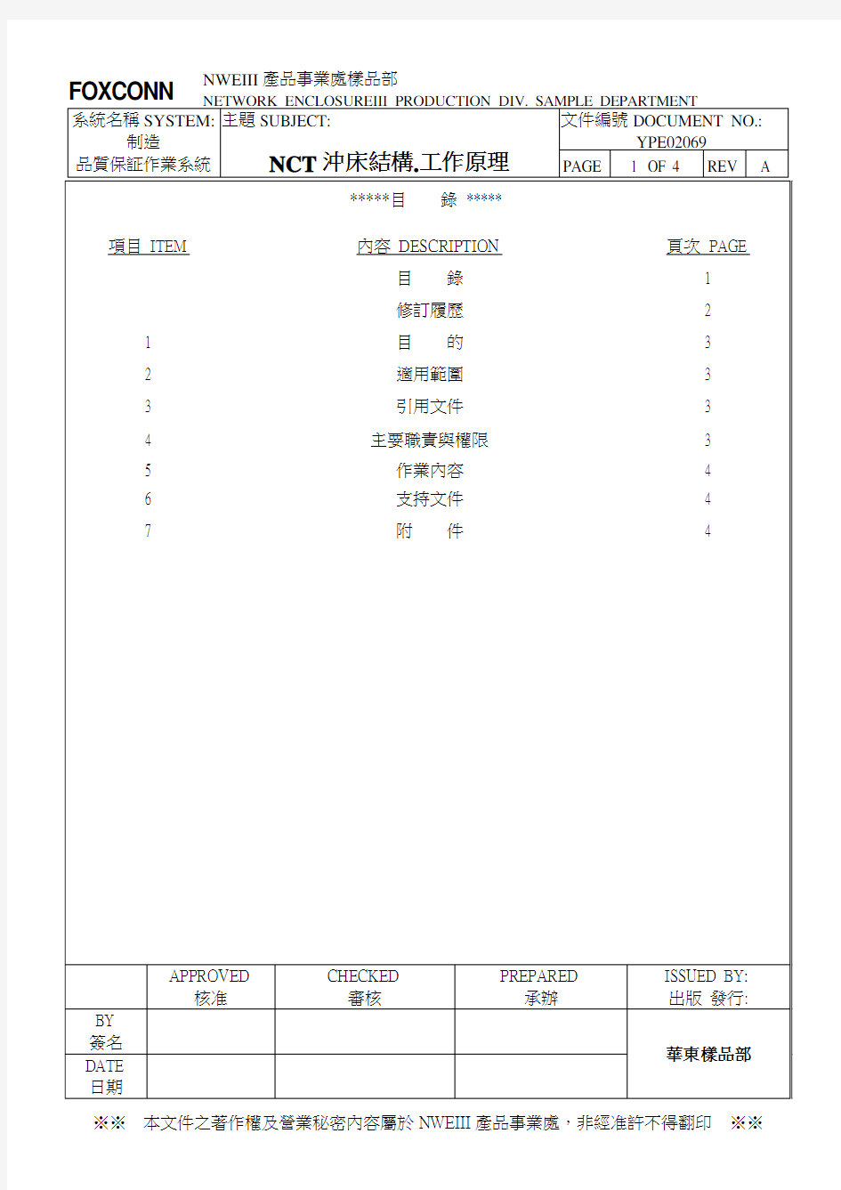 NCT冲床结构.工作原理