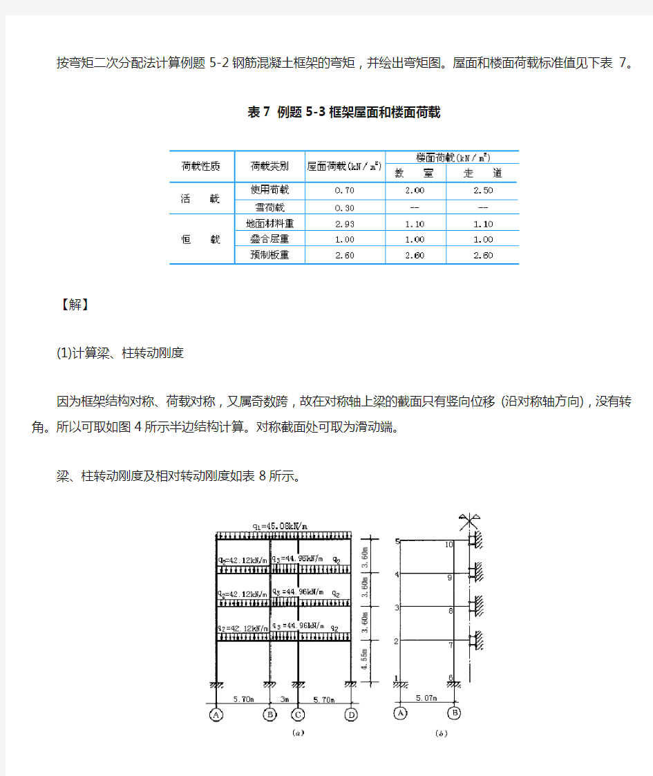 弯矩二次分配法