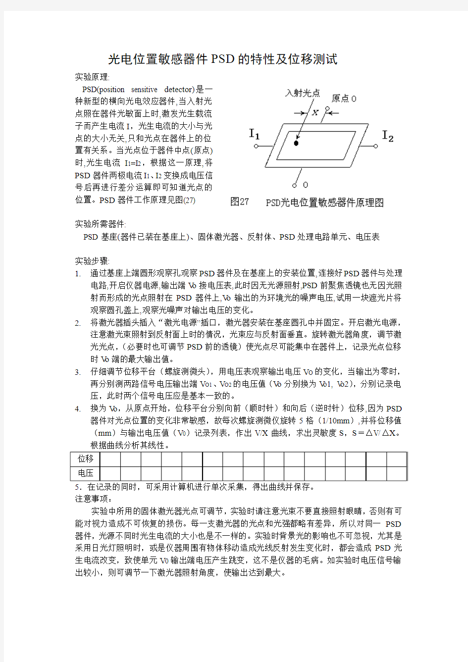 工程光学实验