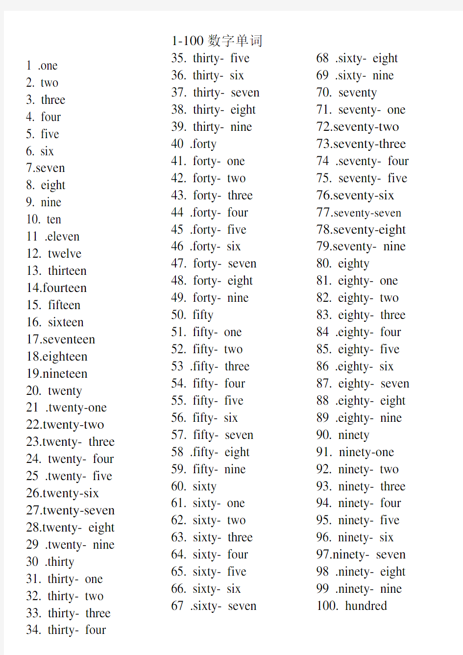 1-100的数字英语单词、月份单词、星期单词