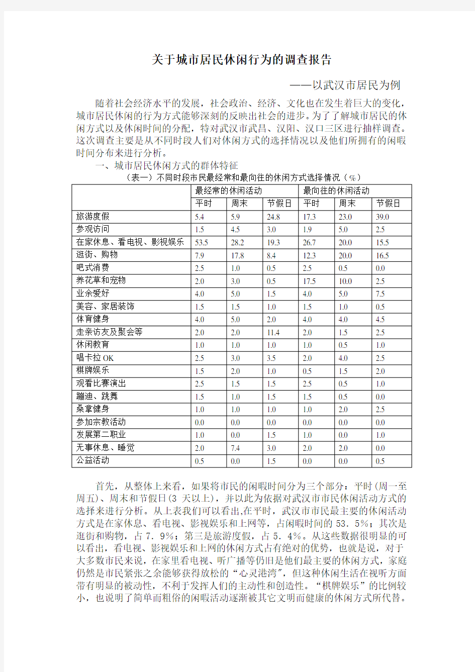 关于城市居民休闲行为的调查报告