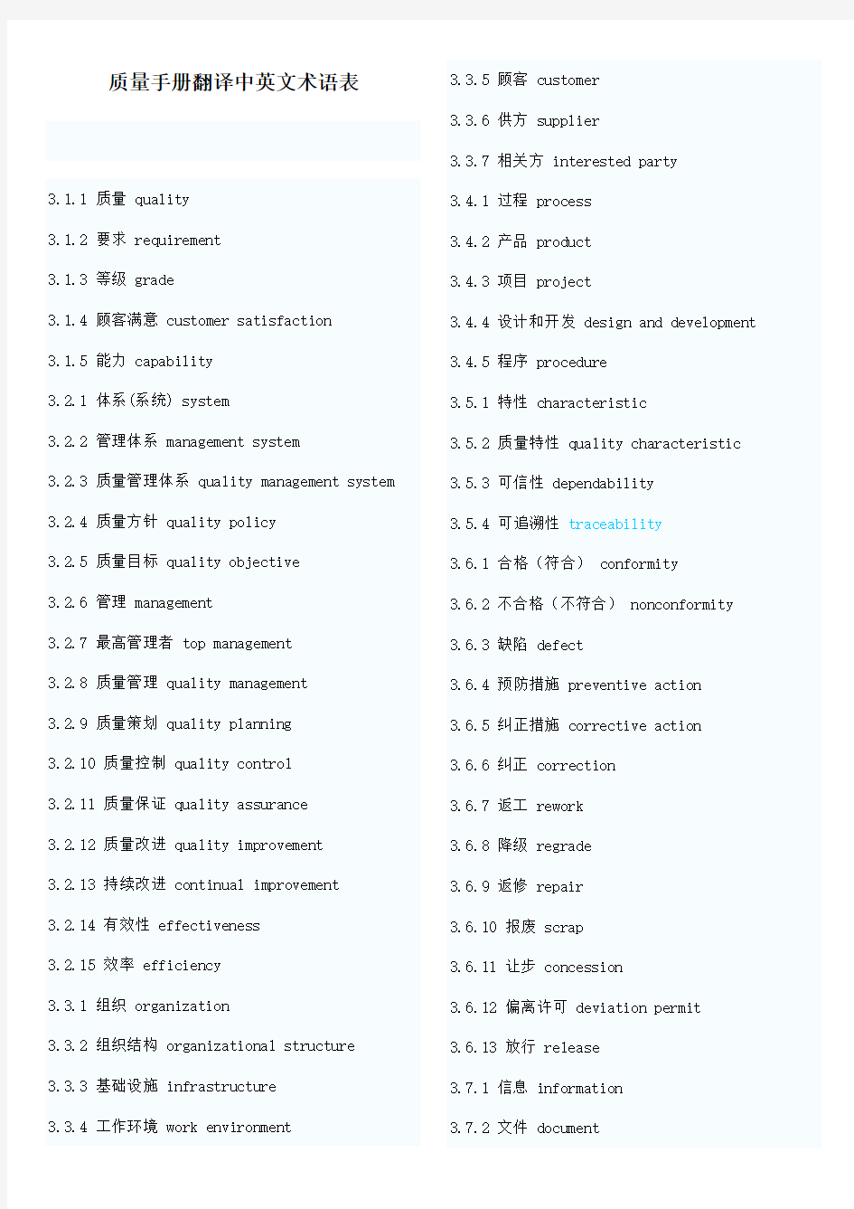 质量手册翻译中英文术语表