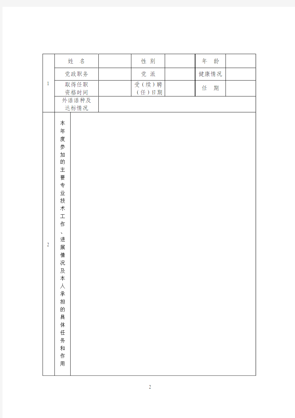 专业技术人员年度考核表