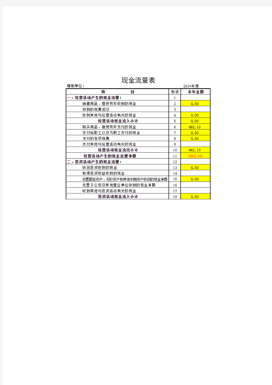 小企业会计准则下快速编制现金流量表(根据负债表和损益表及补充资料自动生成现金流量表)