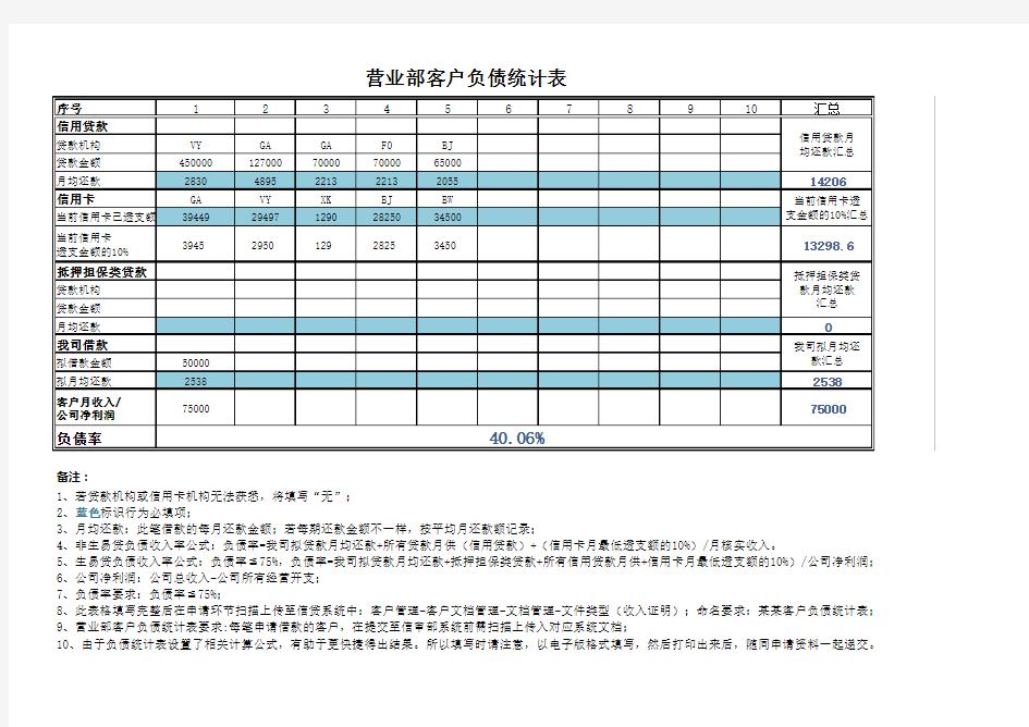 债统计表模板