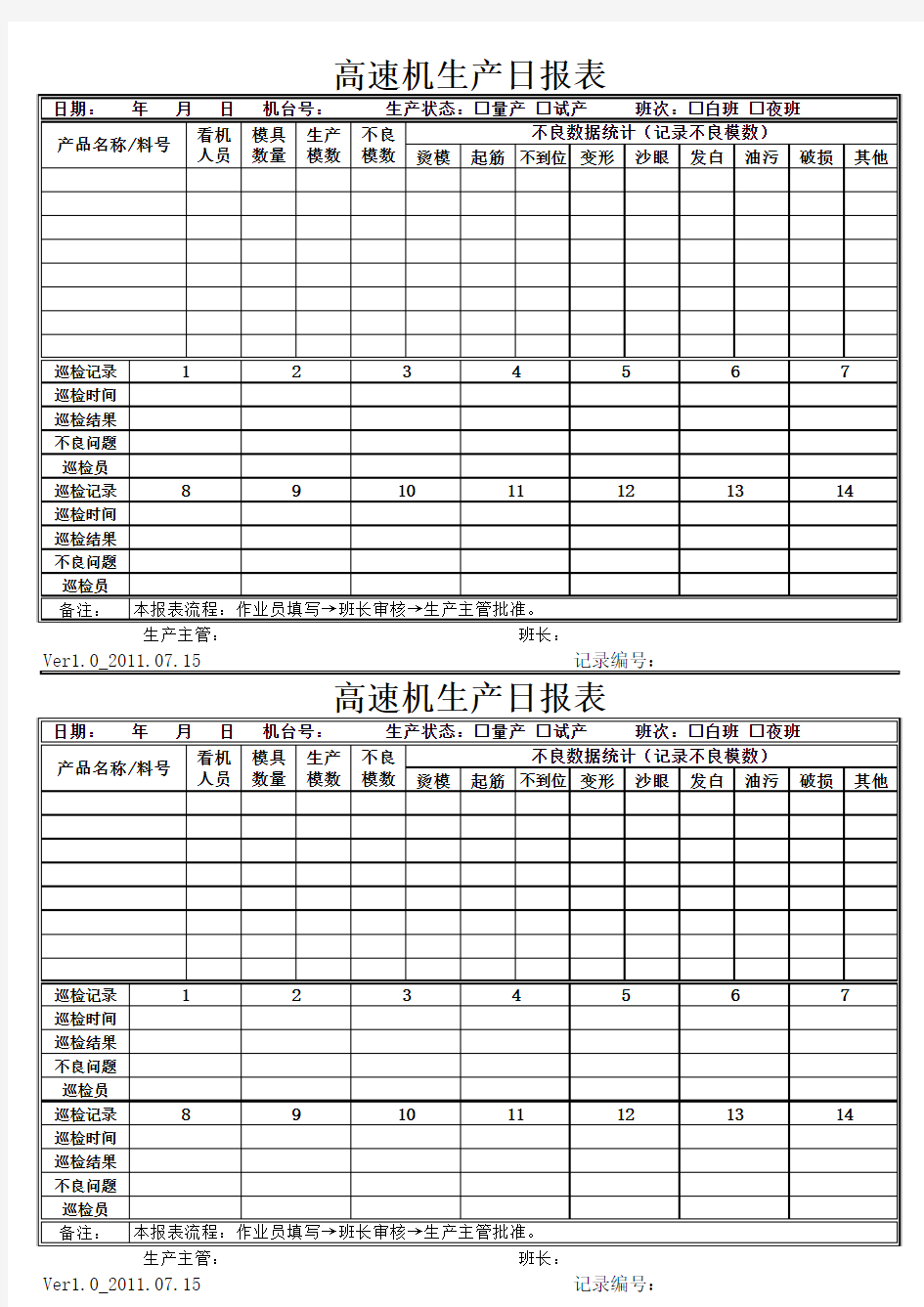 生产日报表