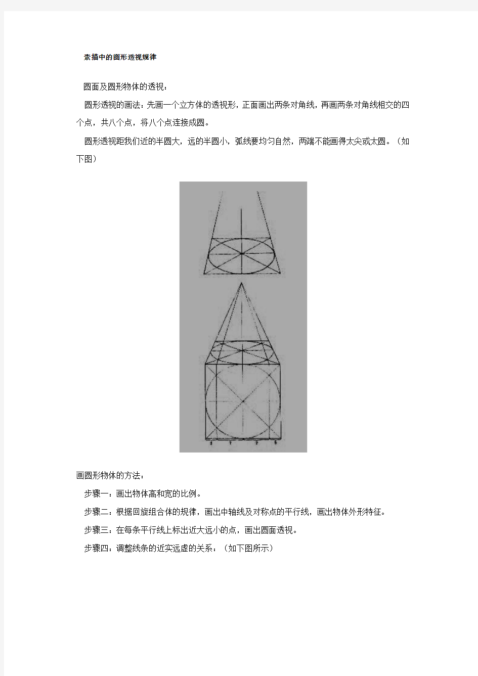 素描中的圆形透视规律