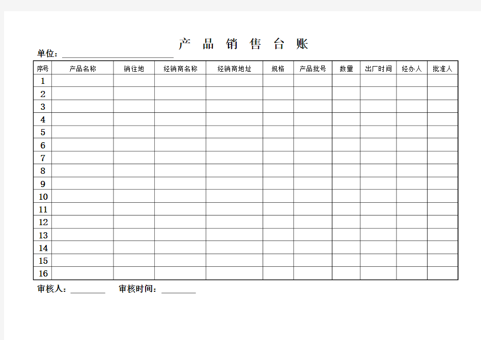 产 品 销 售 台 账