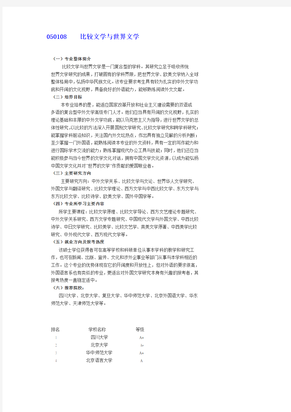 比较文学与世界文学排名