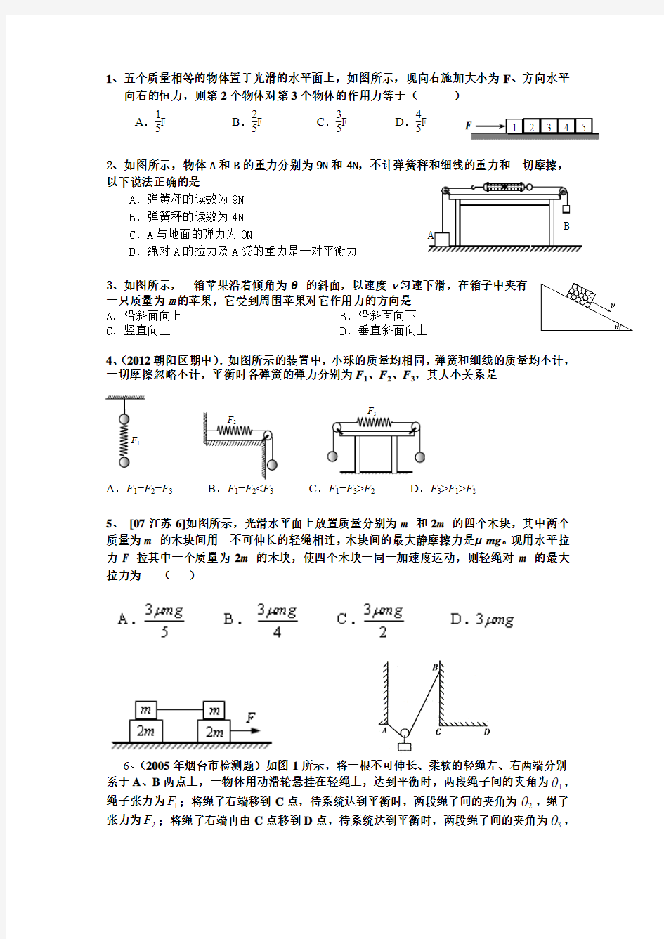 受力分析(滑轮弹簧皮带专题)