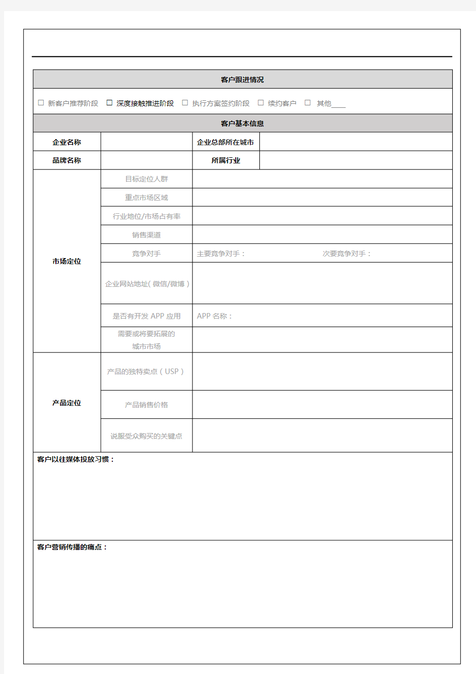 意向客户分析跟进表