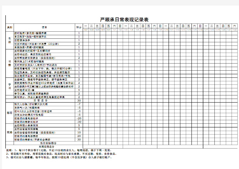 日常表现记录表(小学二年级到六级适用)