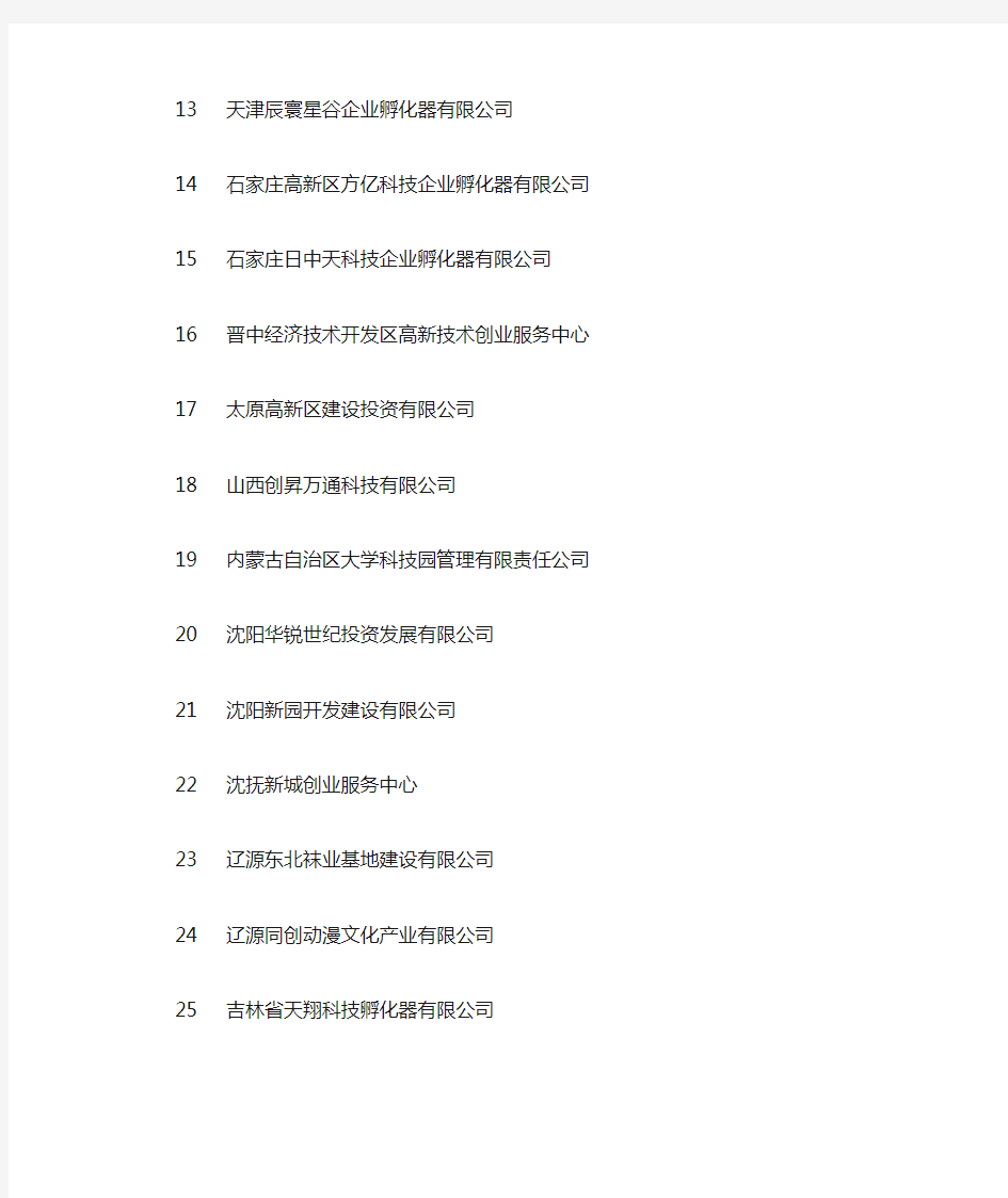 国家级科技企业孵化器公示名单2015