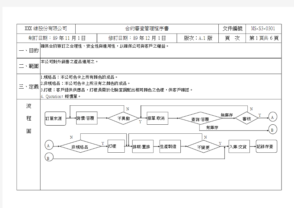 合约审查管理程序书