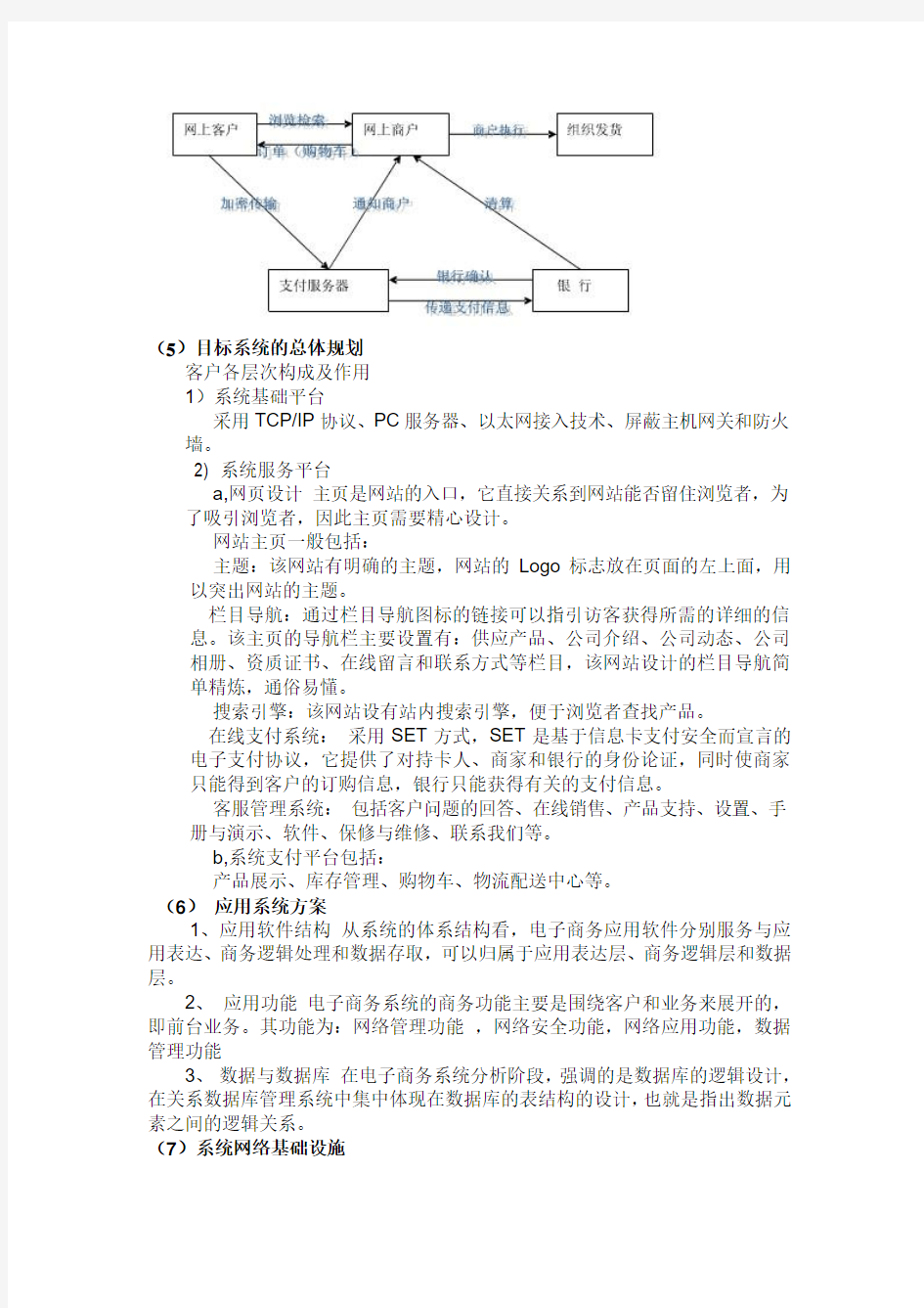 电子商务系统总体规划报告