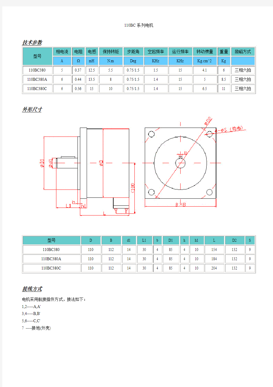 步进电机选型