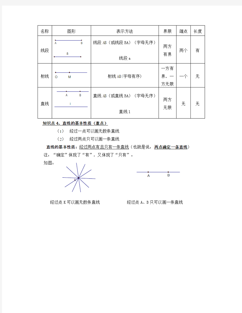 线段、射线、直线知识点总结及习题