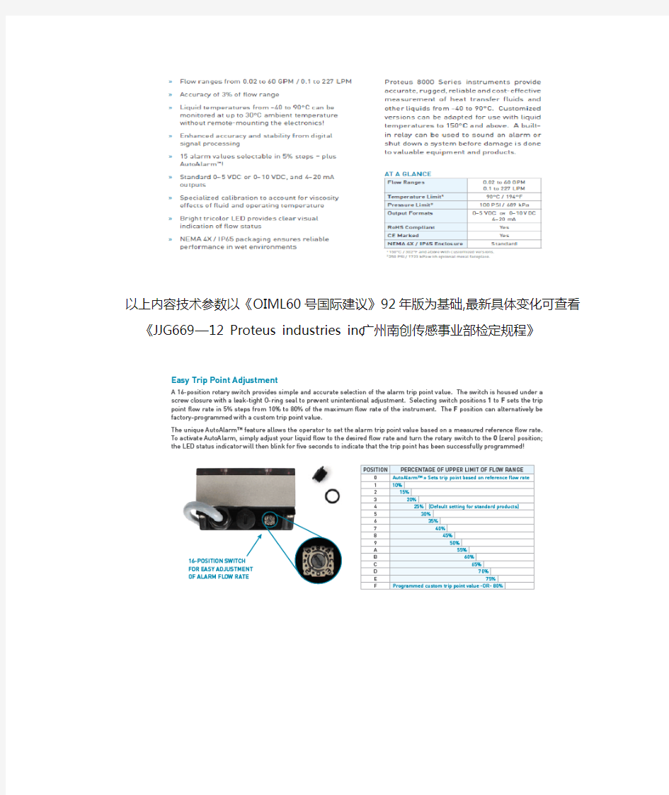 美国Proteus industries inc称重传感器