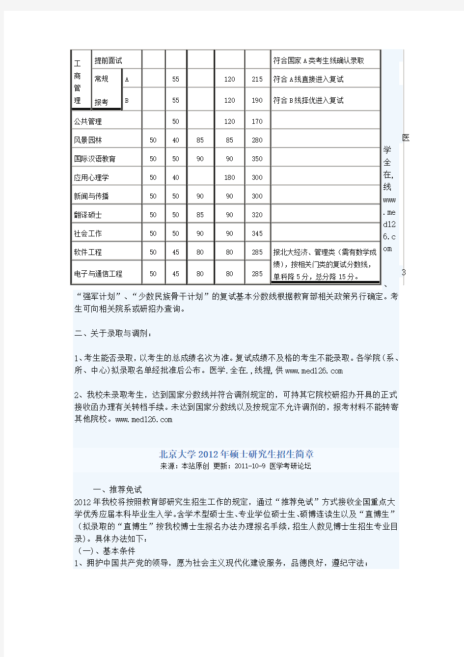 北大医学部