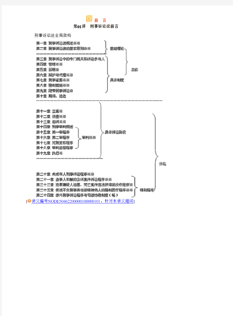 2014年法律教育网法条班刑诉-左宁讲义1