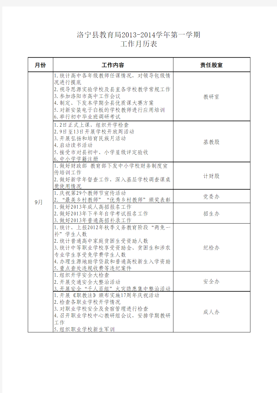 洛宁县教育局2013-2014学年第一学期工作月历表