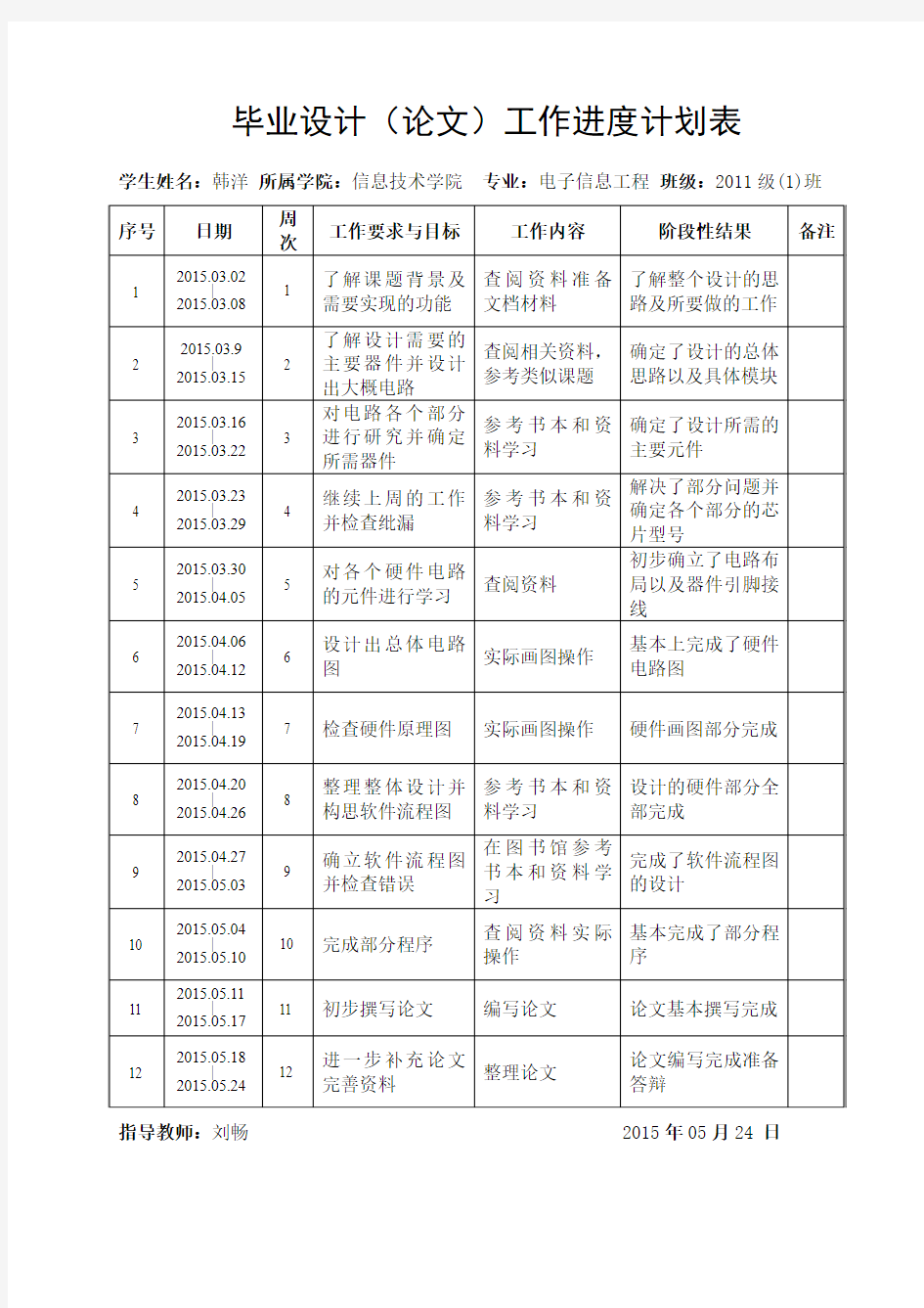 毕业论文(设计)工作进度计划表