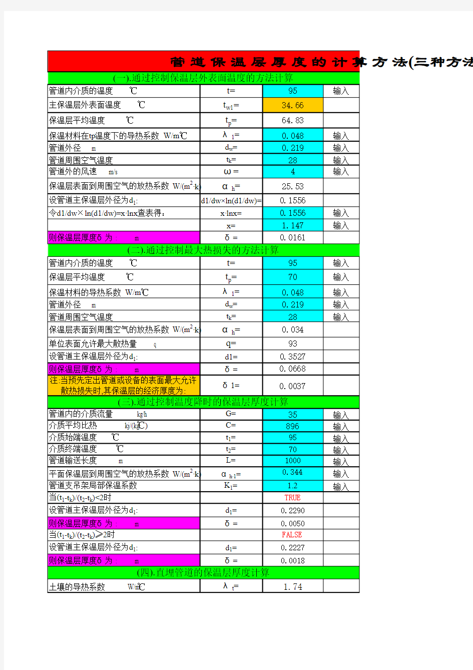 管道保温层厚度的计算方法