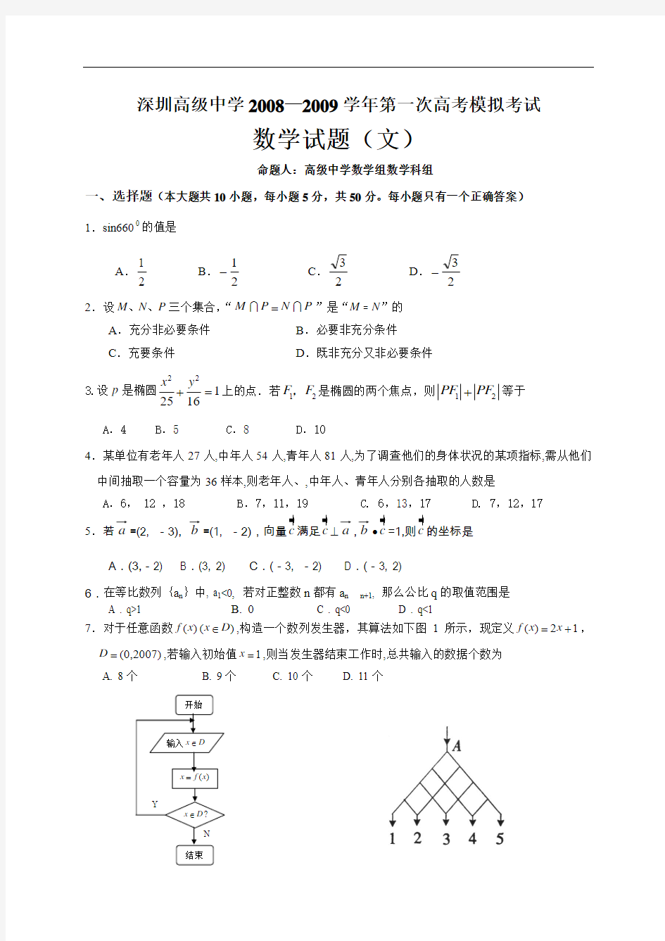 深圳高级中学2008—2009学年第一次高考模拟考试数学文科