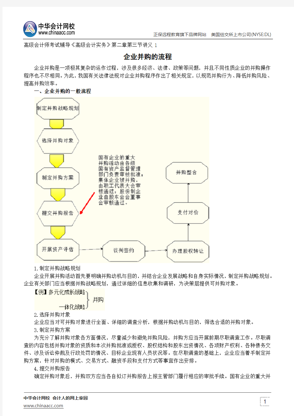 企业并购的流程--高级会计师考试辅导《高级会计实务》第二章第三节讲义1