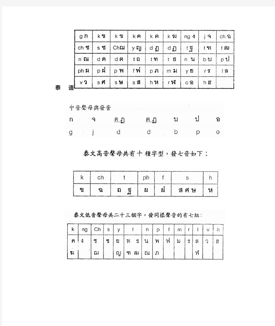 泰语字母表