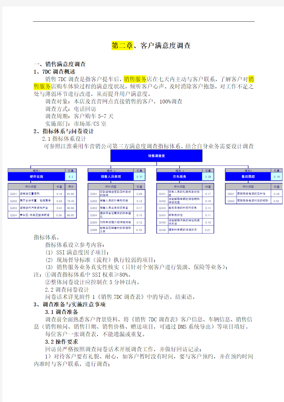 7DC回访流程和细节