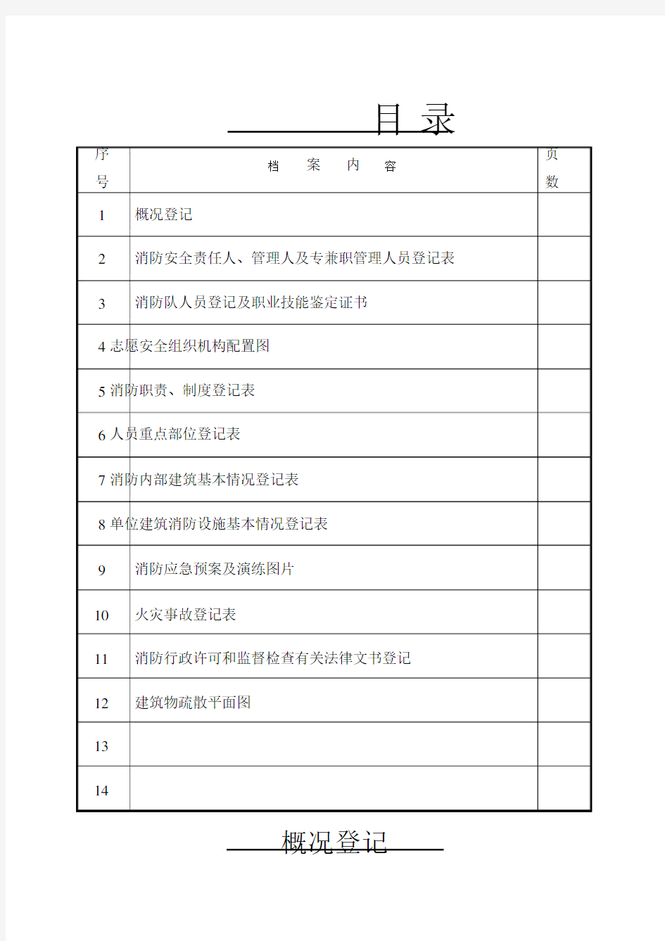 公司常用消防档案(样板)