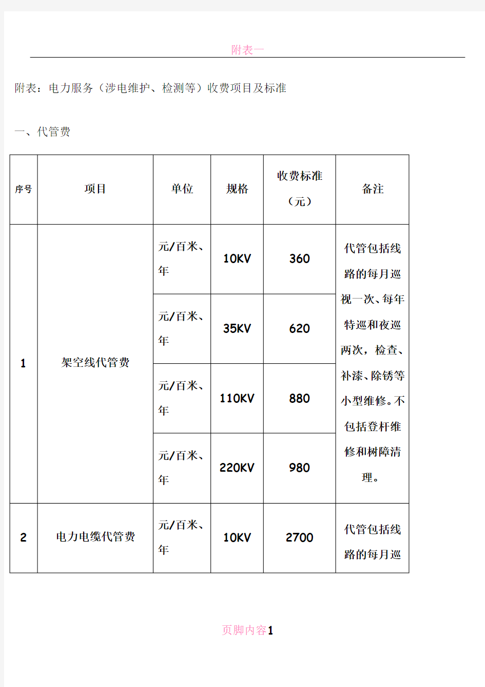 电力服务收费标准附表