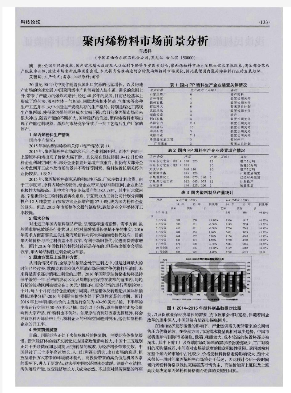 聚丙烯粉料市场前景分析