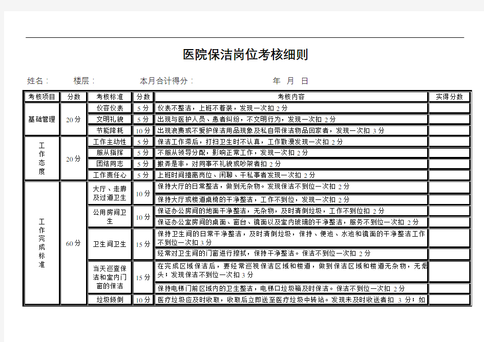 医院保洁岗位考核细则