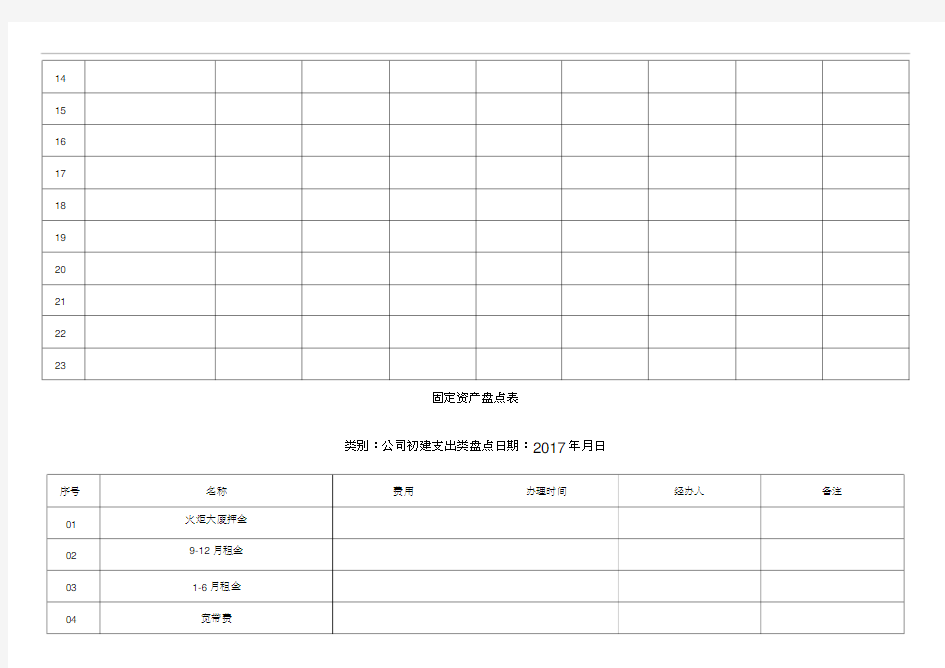 固定资产盘点表