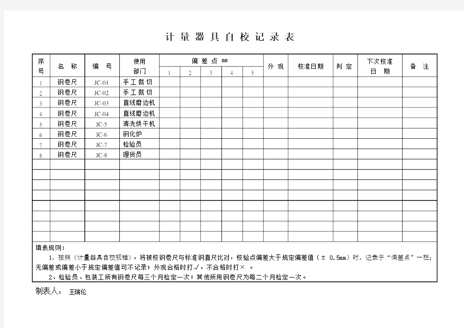 钢卷尺自校记录表