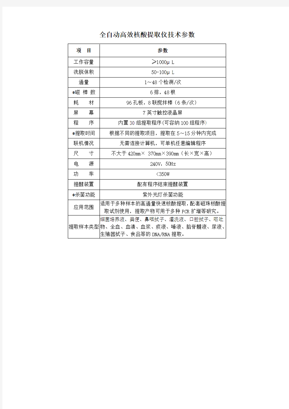 全自动高效核酸提取仪技术参数