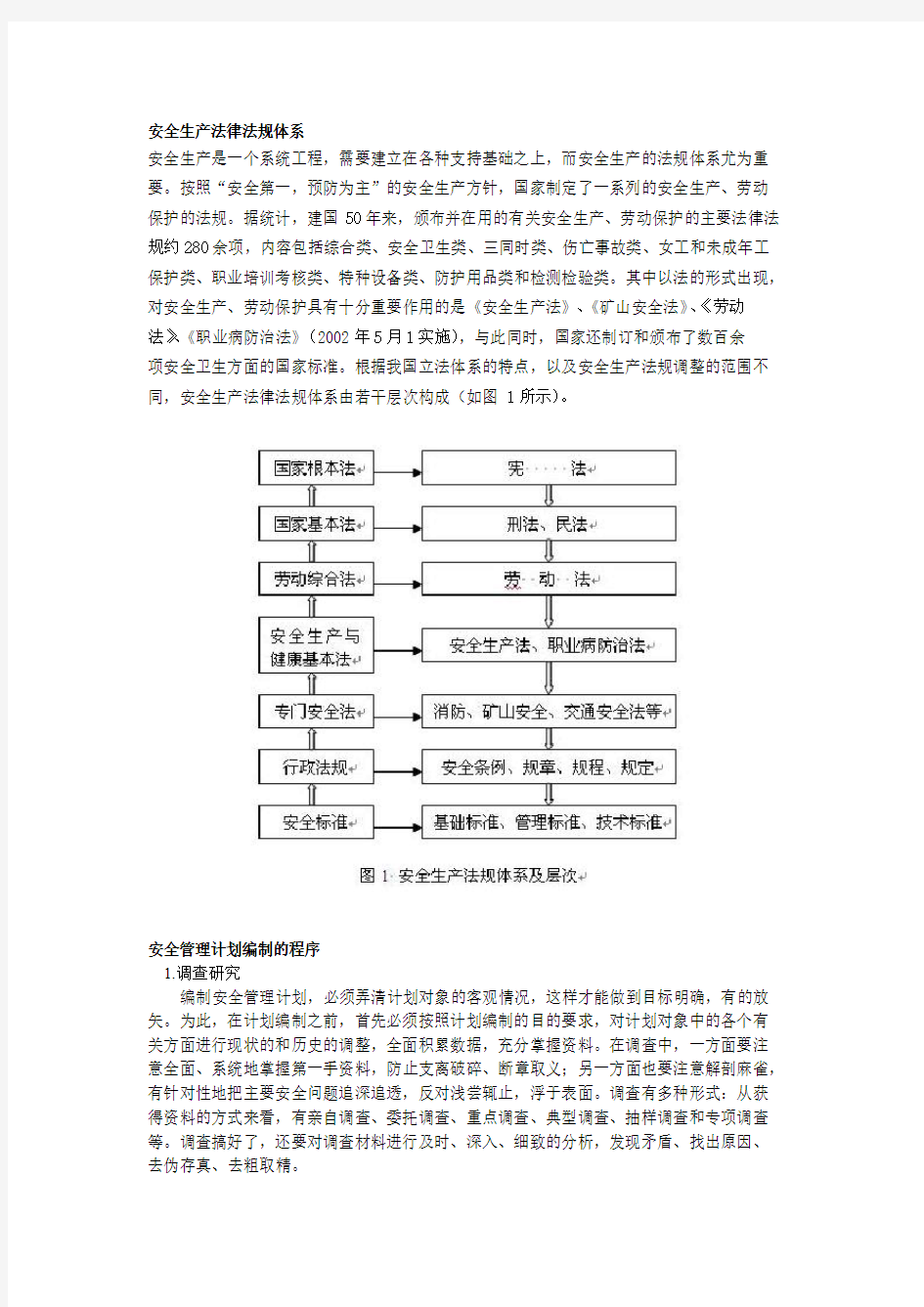 安全生产法律法规体系