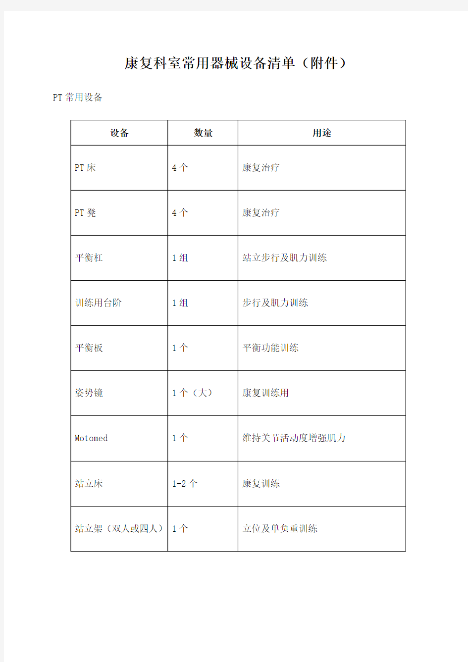 康复科常用设备