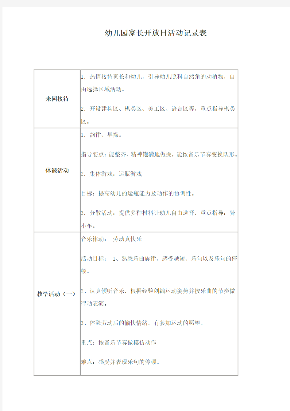 幼儿园家长开放日活动记录