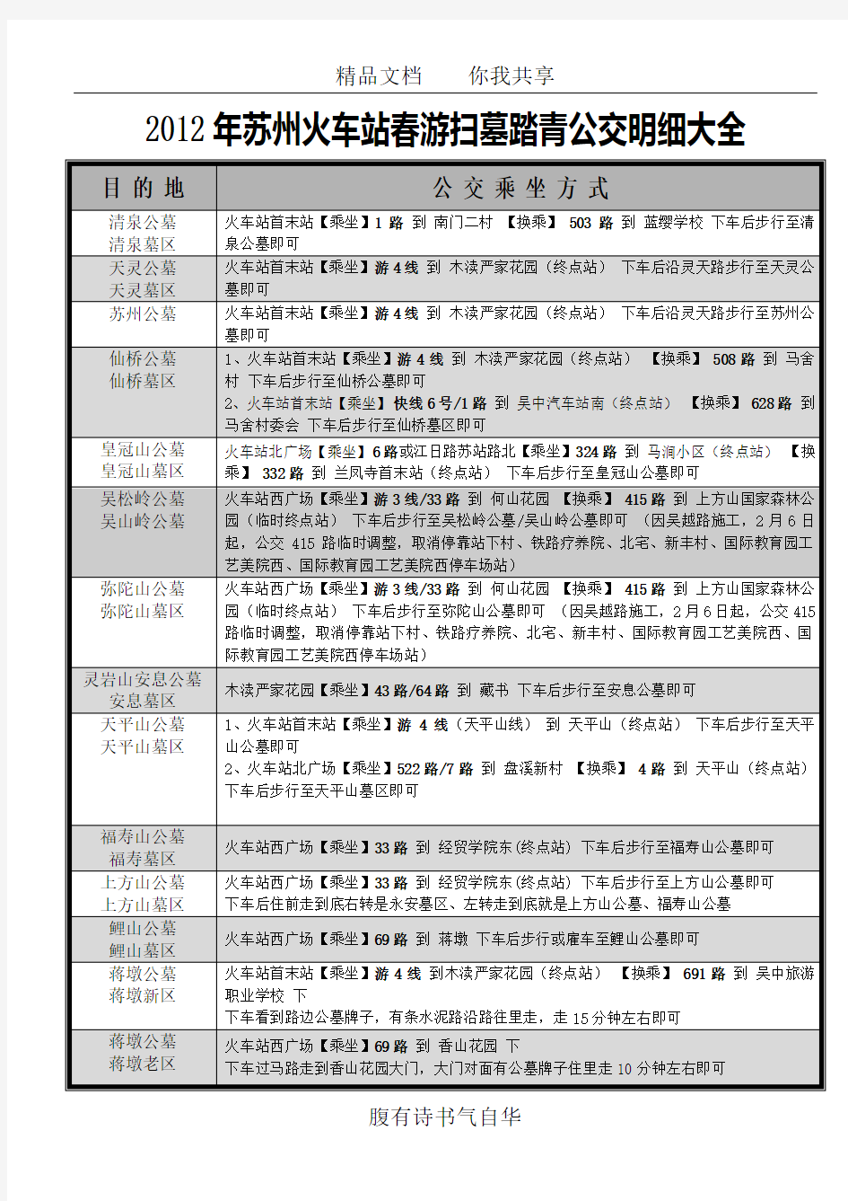 2012年苏州火车站春游扫墓踏青公交指南