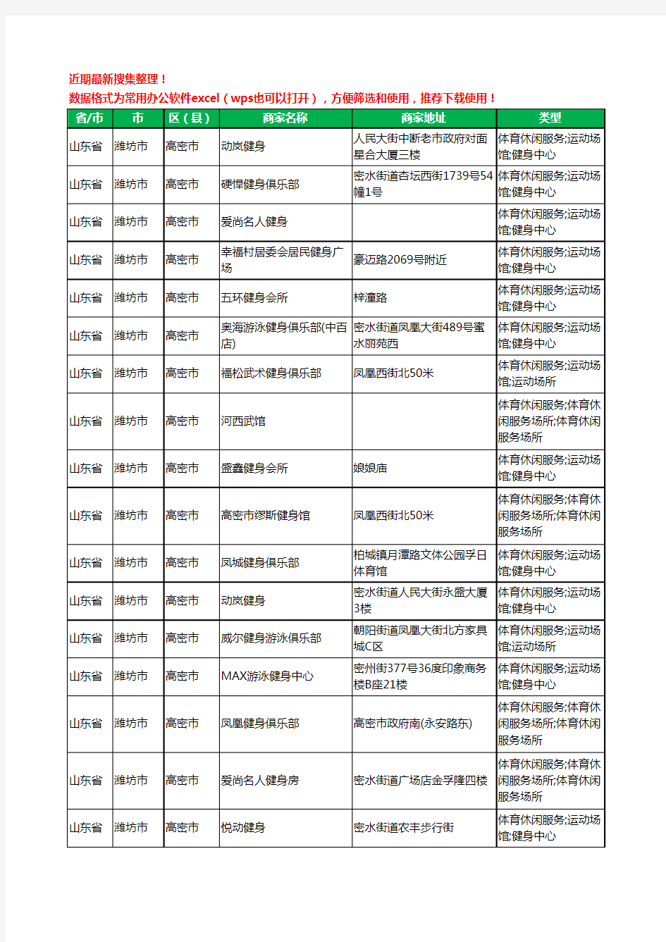 2020新版山东省潍坊市高密市健身房工商企业公司商家名录名单黄页联系方式电话大全19家