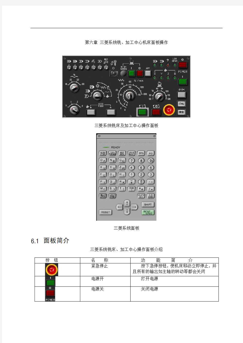 三菱加工中心面板操作与指令说明书